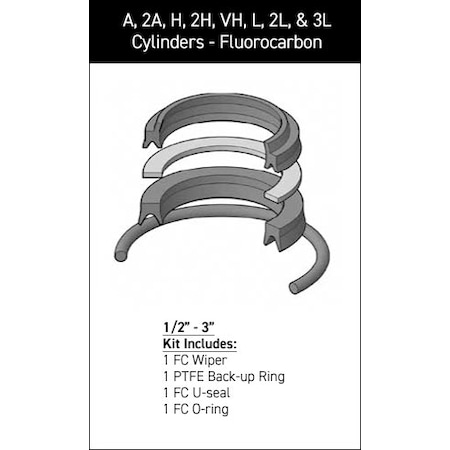 Parker - After Market Parts Hydraulic Cylinder Repair Kit- 1-3/8 Rod Kits RK2AHL0135